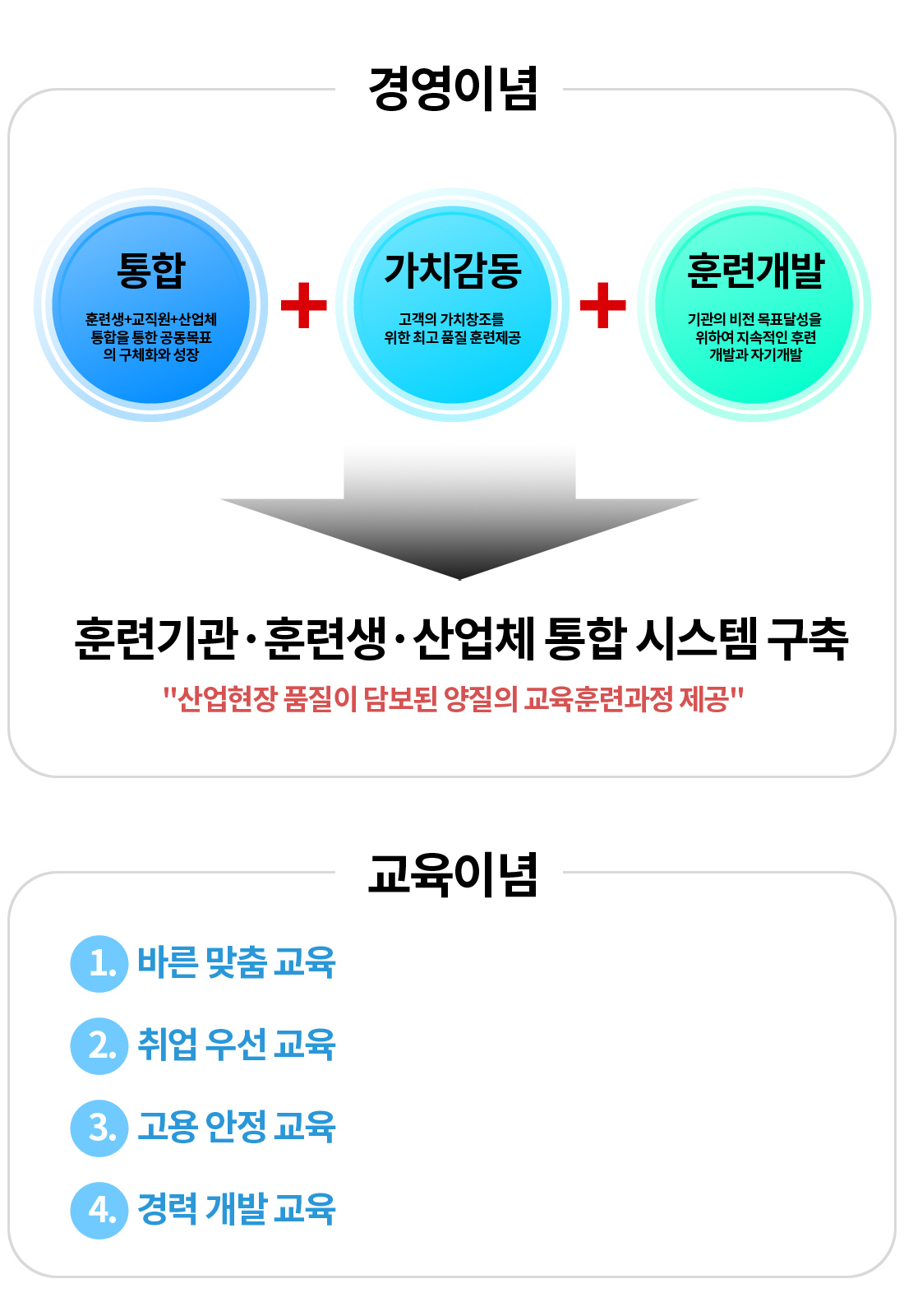 사용자 등록이미지